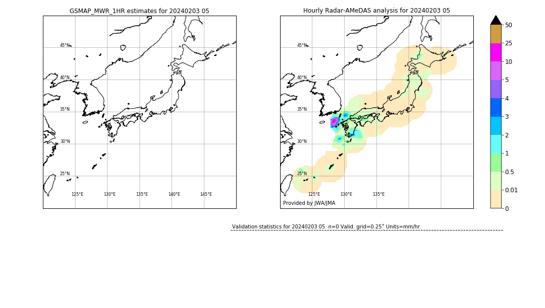 GSMaP MWR validation image. 2024/02/03 05