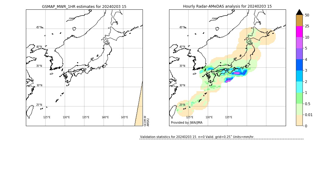 GSMaP MWR validation image. 2024/02/03 15