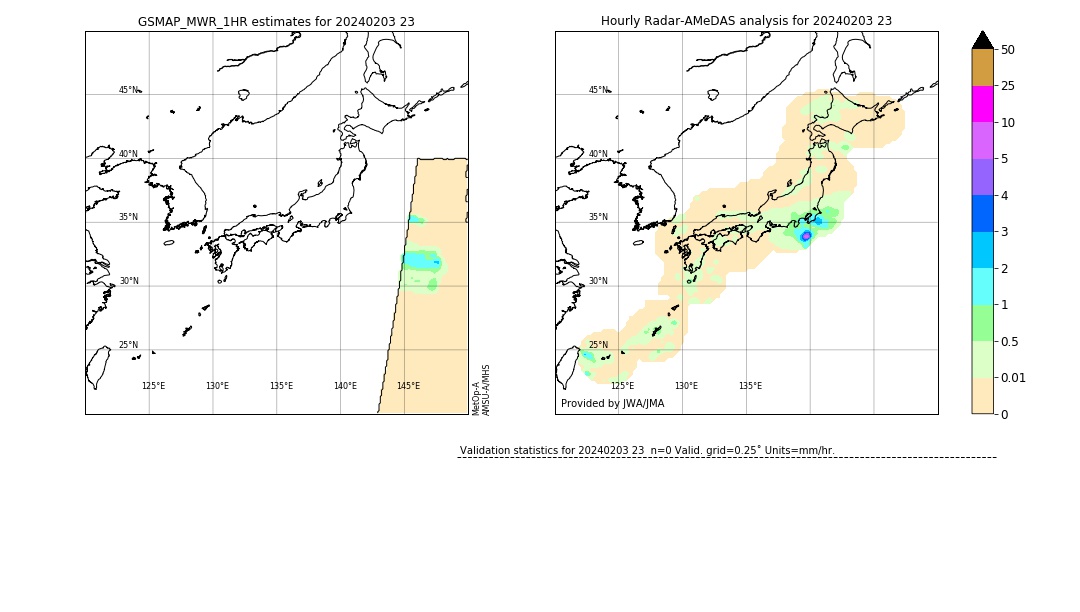 GSMaP MWR validation image. 2024/02/03 23