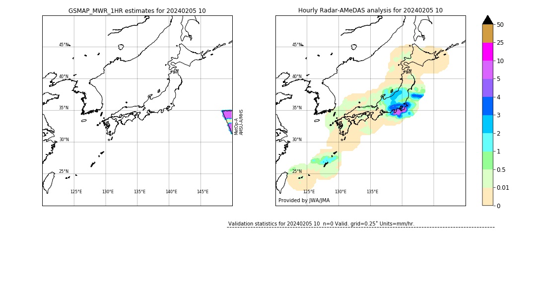 GSMaP MWR validation image. 2024/02/05 10