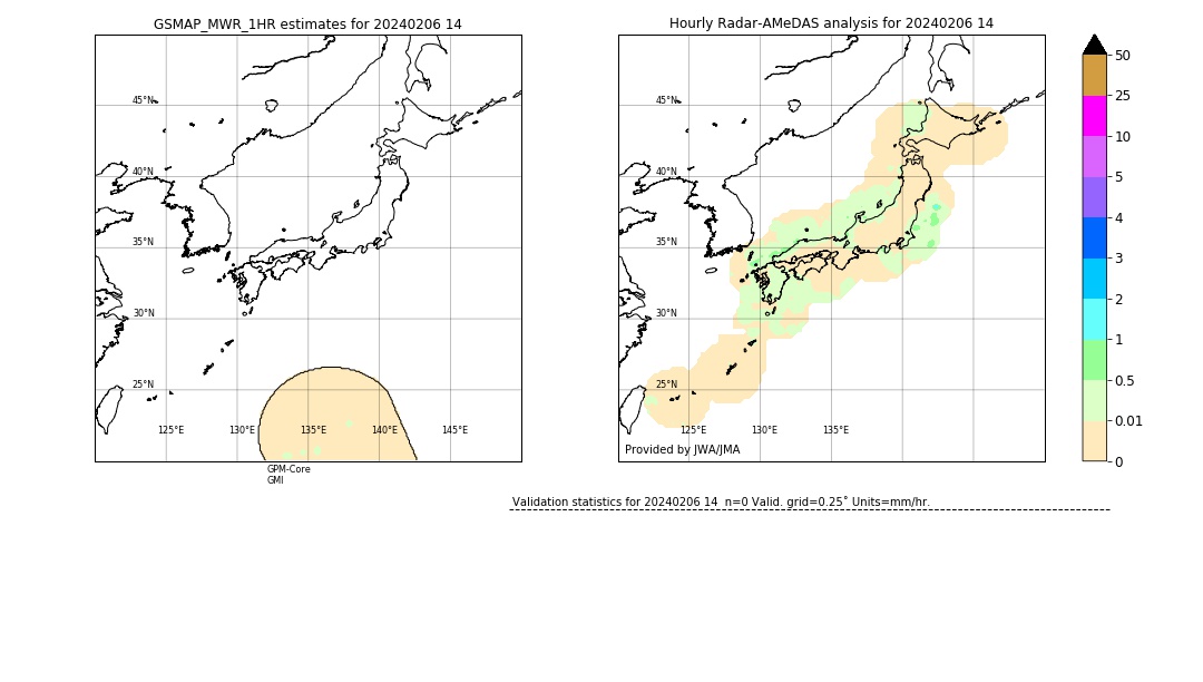 GSMaP MWR validation image. 2024/02/06 14