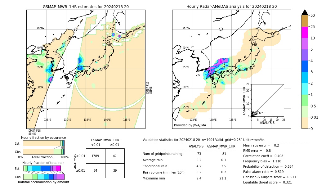 GSMaP MWR validation image. 2024/02/18 20