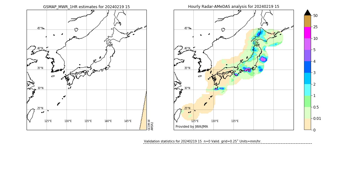 GSMaP MWR validation image. 2024/02/19 15