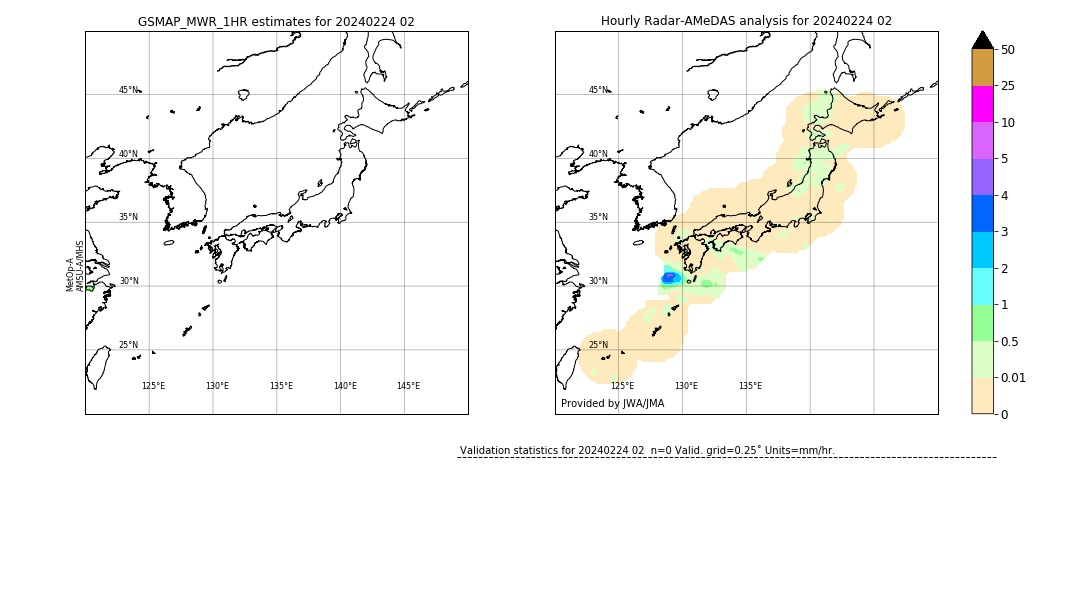 GSMaP MWR validation image. 2024/02/24 02