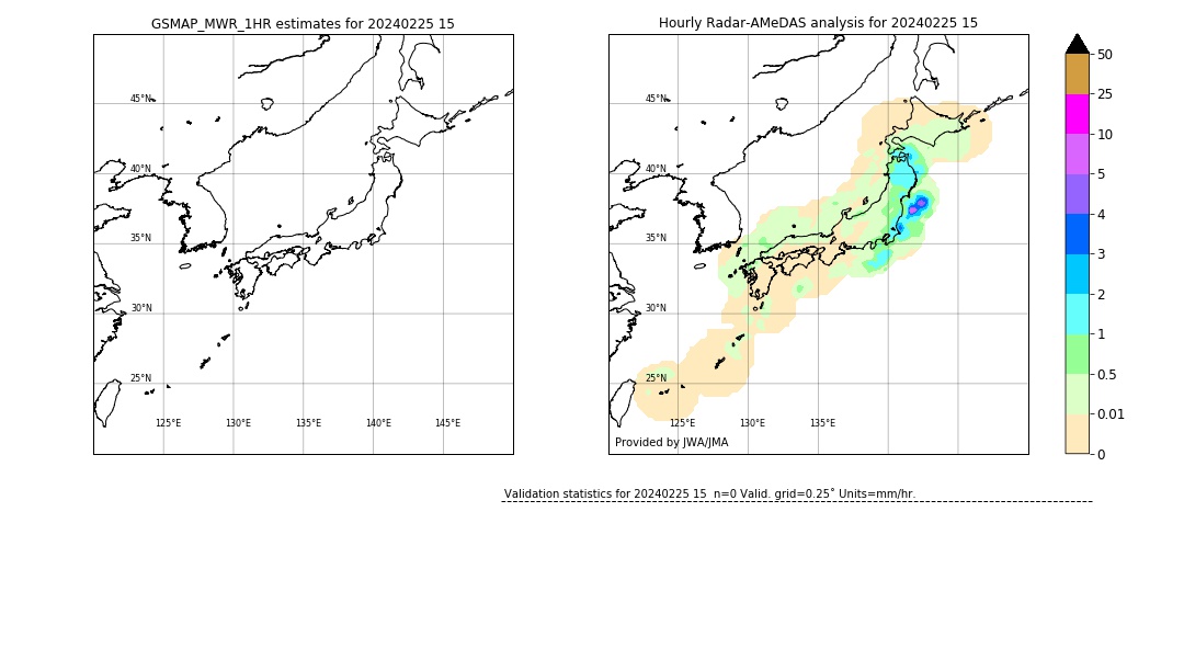 GSMaP MWR validation image. 2024/02/25 15