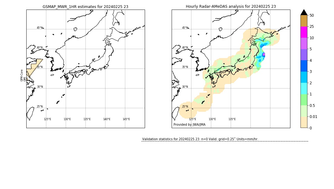 GSMaP MWR validation image. 2024/02/25 23