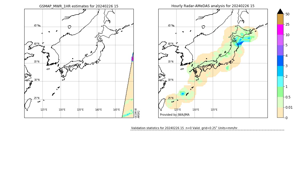 GSMaP MWR validation image. 2024/02/26 15