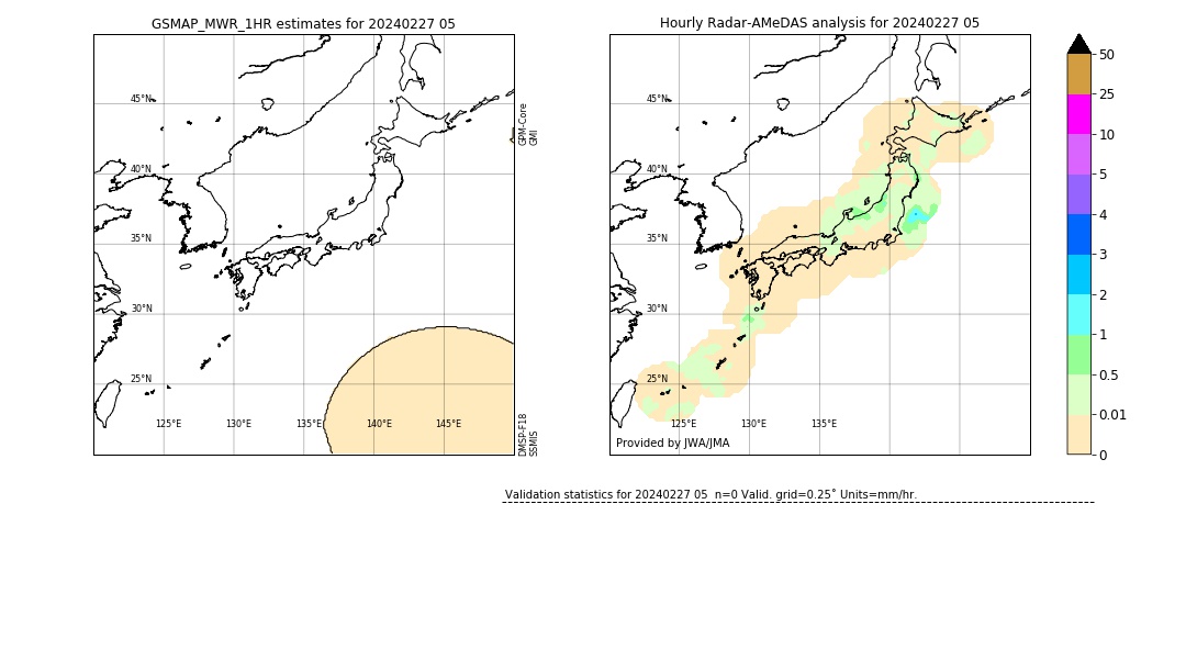 GSMaP MWR validation image. 2024/02/27 05