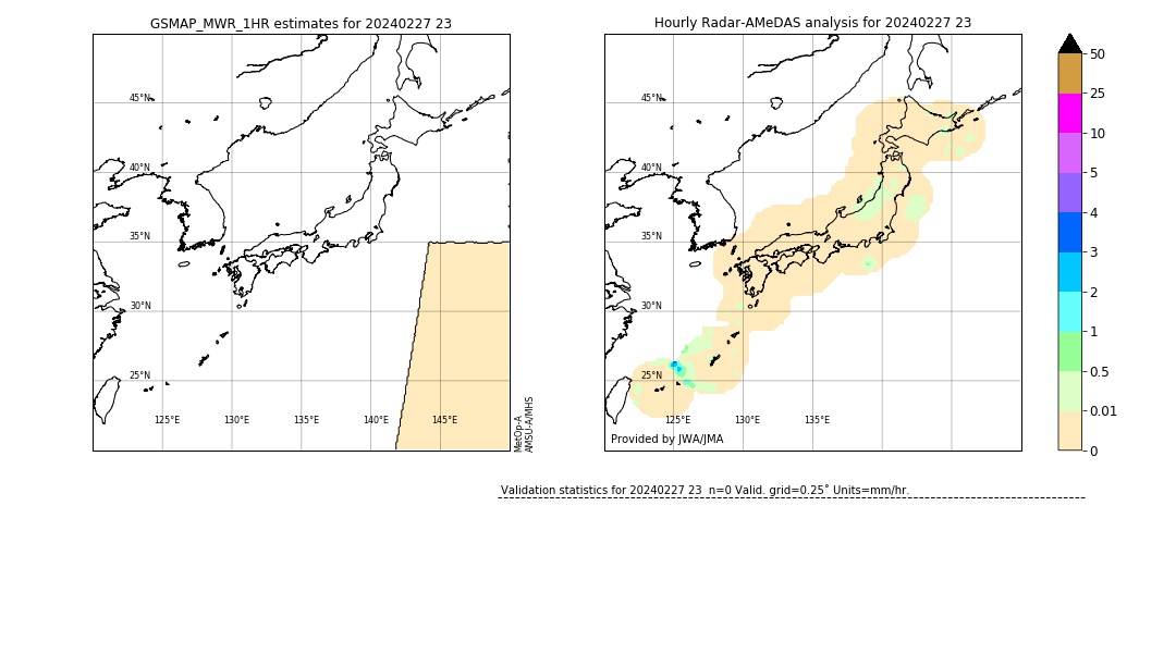 GSMaP MWR validation image. 2024/02/27 23