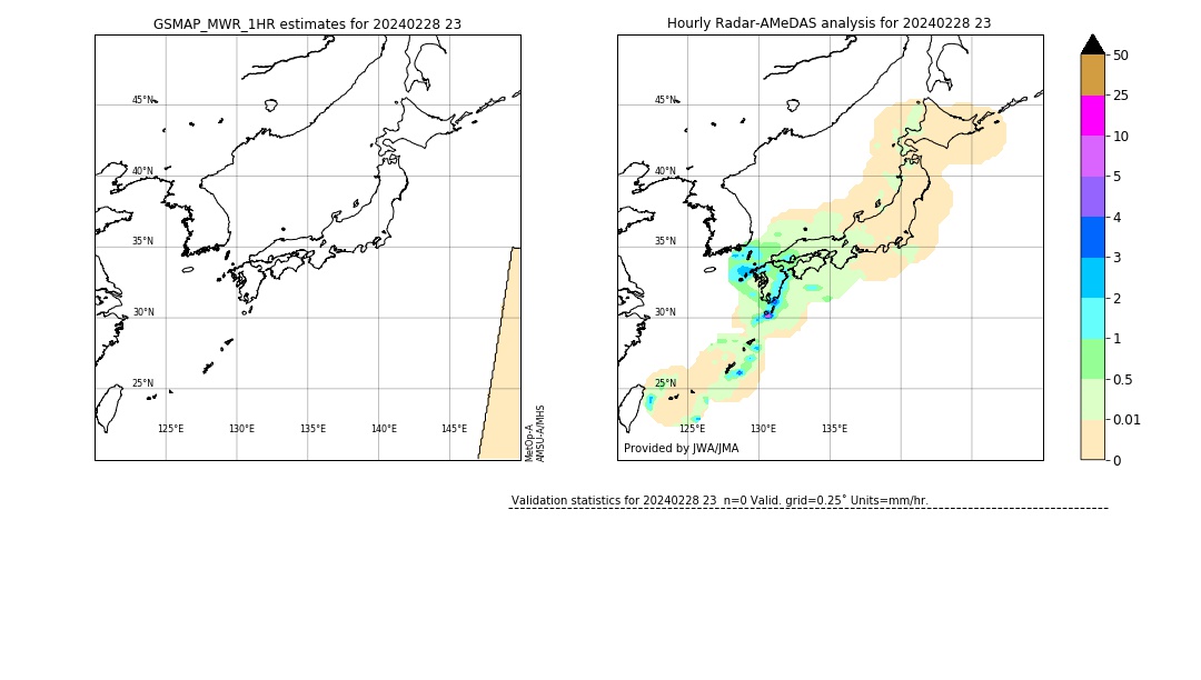 GSMaP MWR validation image. 2024/02/28 23