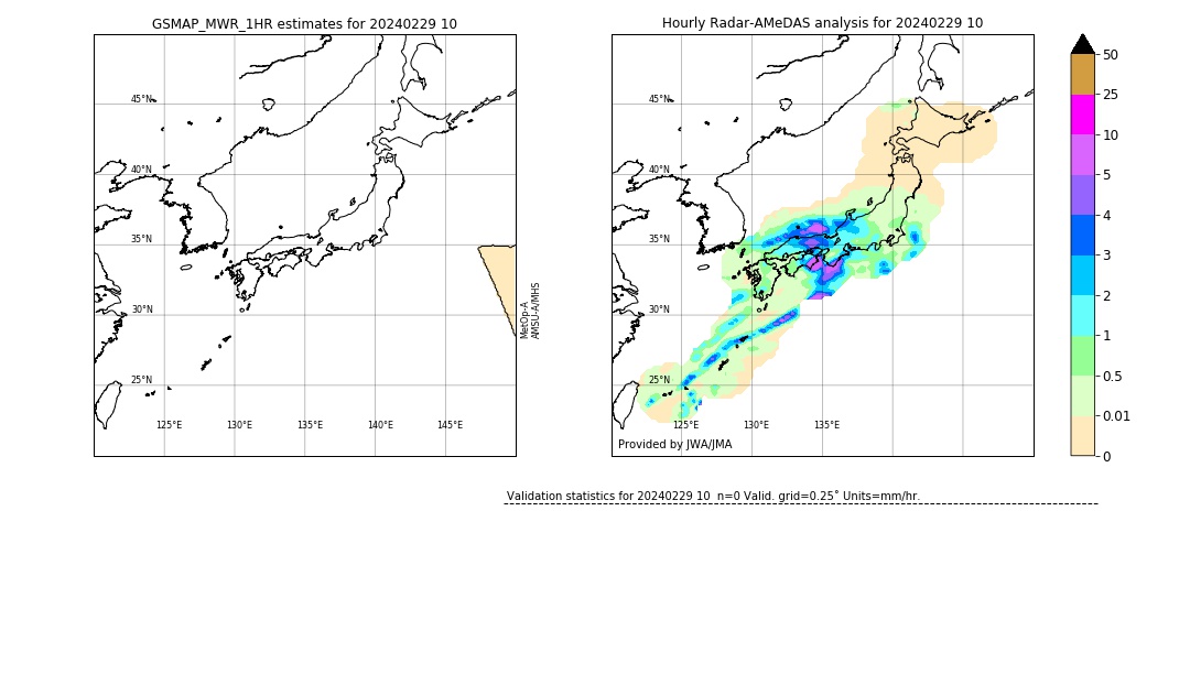 GSMaP MWR validation image. 2024/02/29 10