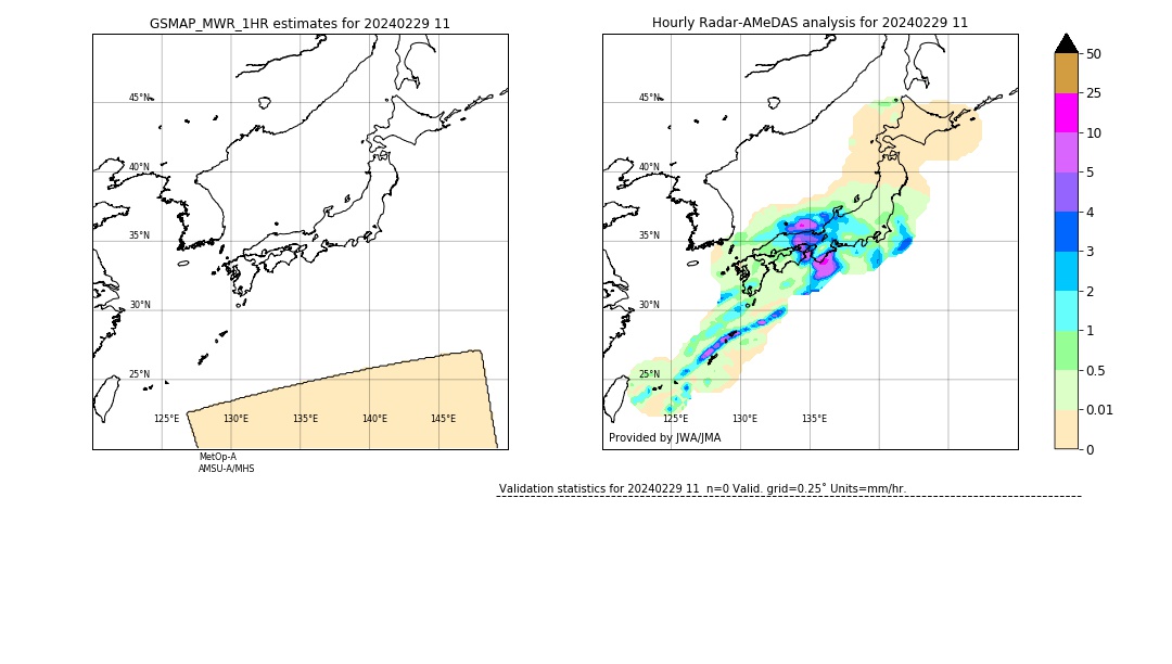 GSMaP MWR validation image. 2024/02/29 11