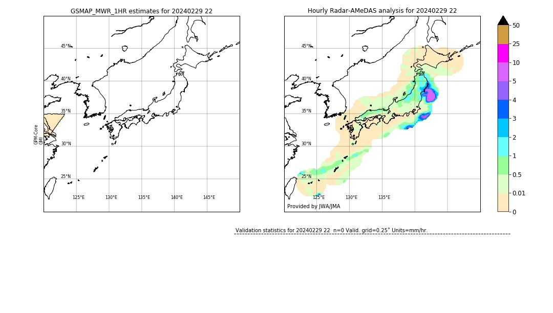 GSMaP MWR validation image. 2024/02/29 22