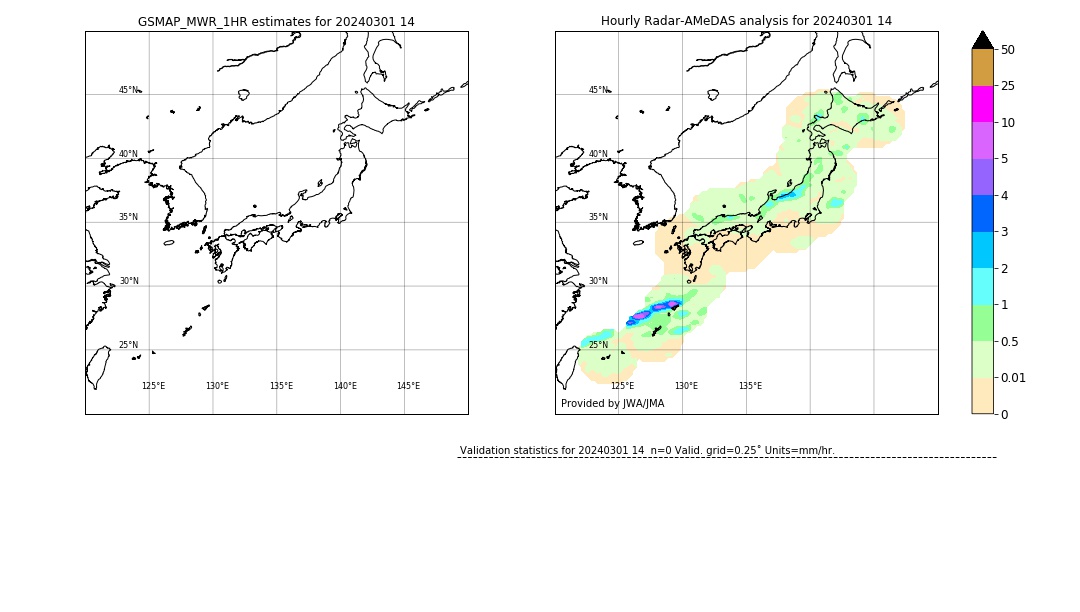 GSMaP MWR validation image. 2024/03/01 14