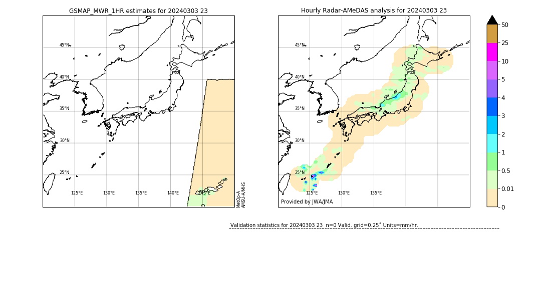 GSMaP MWR validation image. 2024/03/03 23