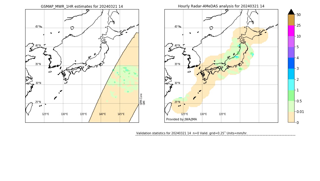 GSMaP MWR validation image. 2024/03/21 14