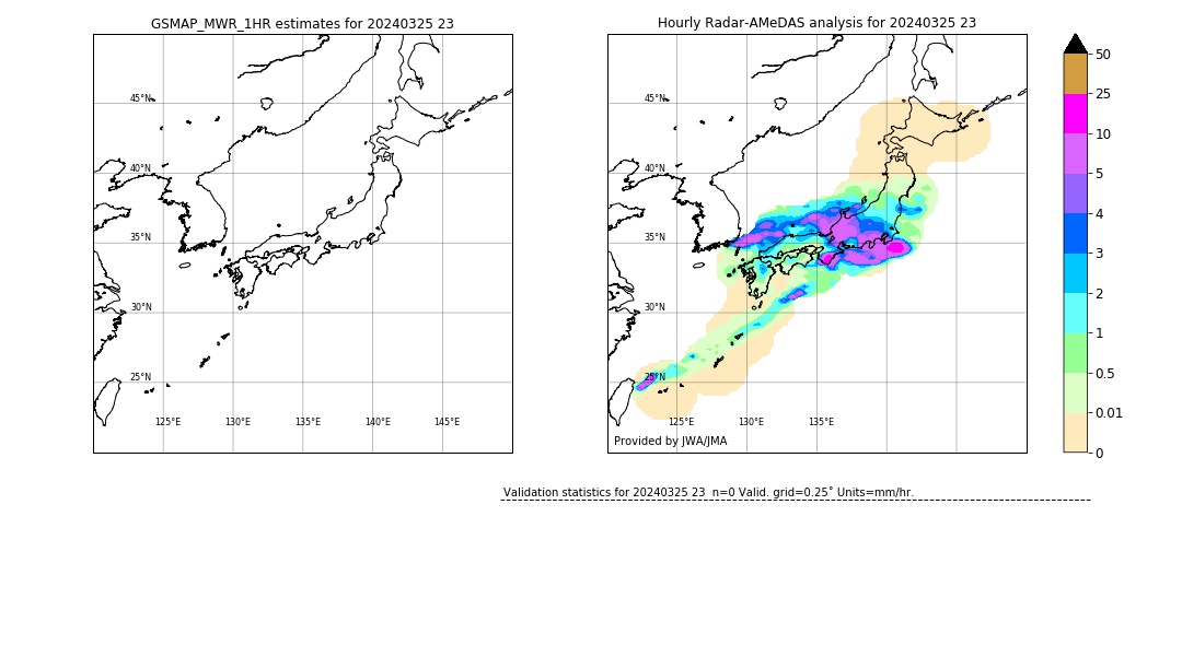 GSMaP MWR validation image. 2024/03/25 23