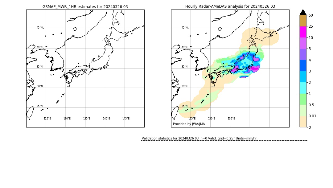 GSMaP MWR validation image. 2024/03/26 03