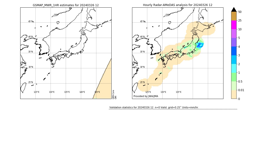 GSMaP MWR validation image. 2024/03/26 12