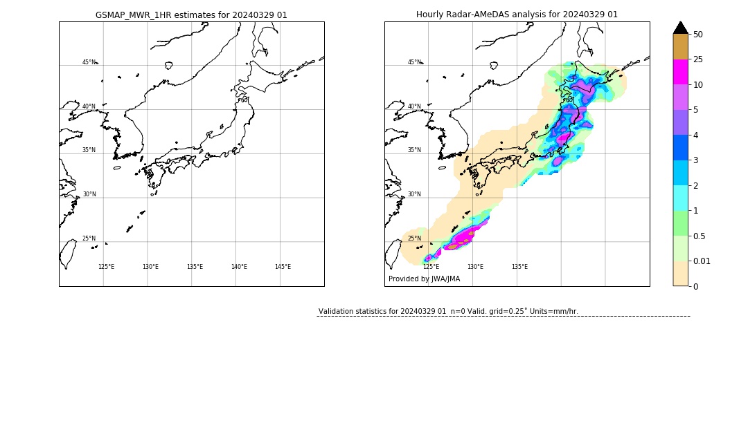 GSMaP MWR validation image. 2024/03/29 01