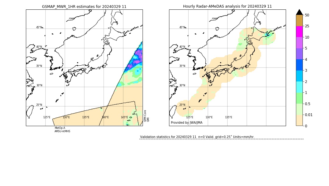 GSMaP MWR validation image. 2024/03/29 11