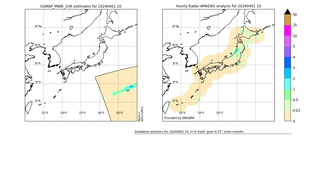 GSMaP MWR validation image. 2024/04/01 10