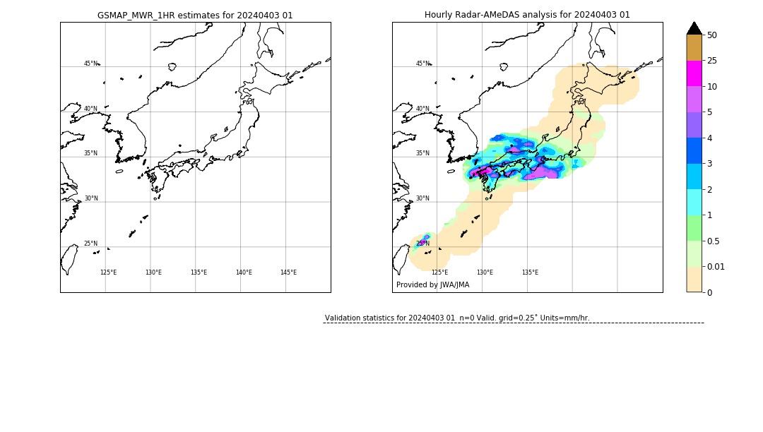 GSMaP MWR validation image. 2024/04/03 01