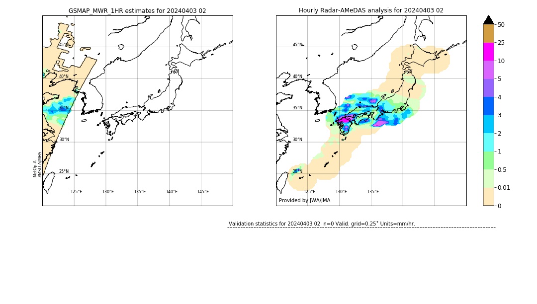 GSMaP MWR validation image. 2024/04/03 02