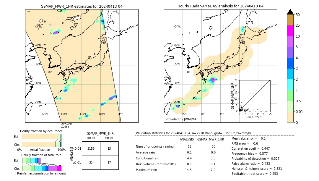 GSMaP MWR validation image. 2024/04/13 04