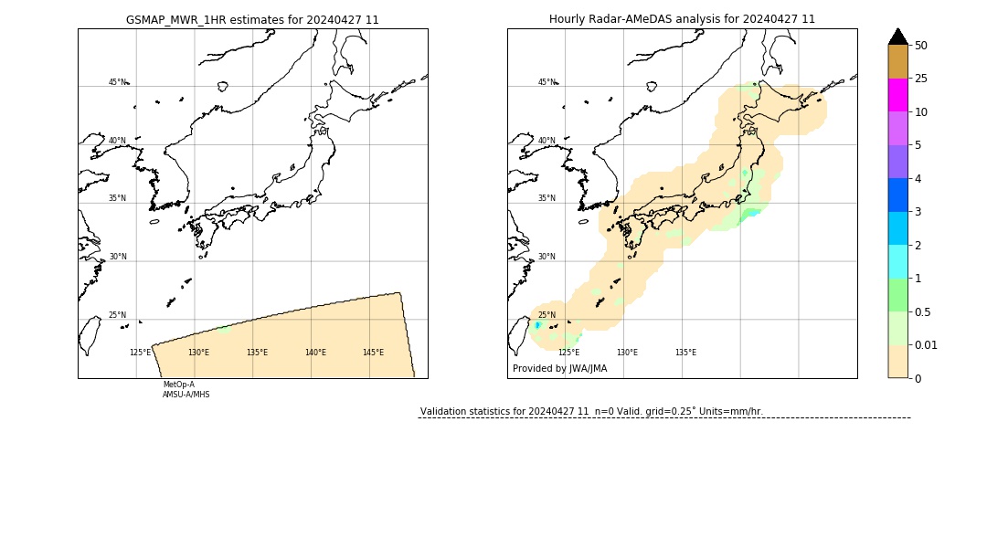 GSMaP MWR validation image. 2024/04/27 11