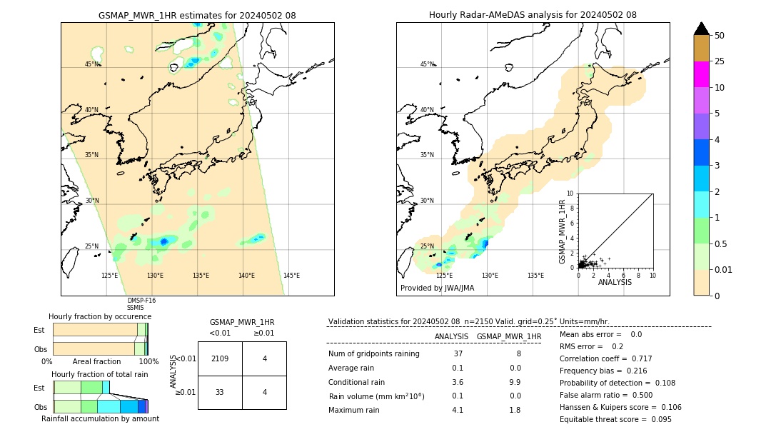 GSMaP MWR validation image. 2024/05/02 08