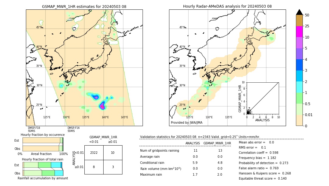 GSMaP MWR validation image. 2024/05/03 08