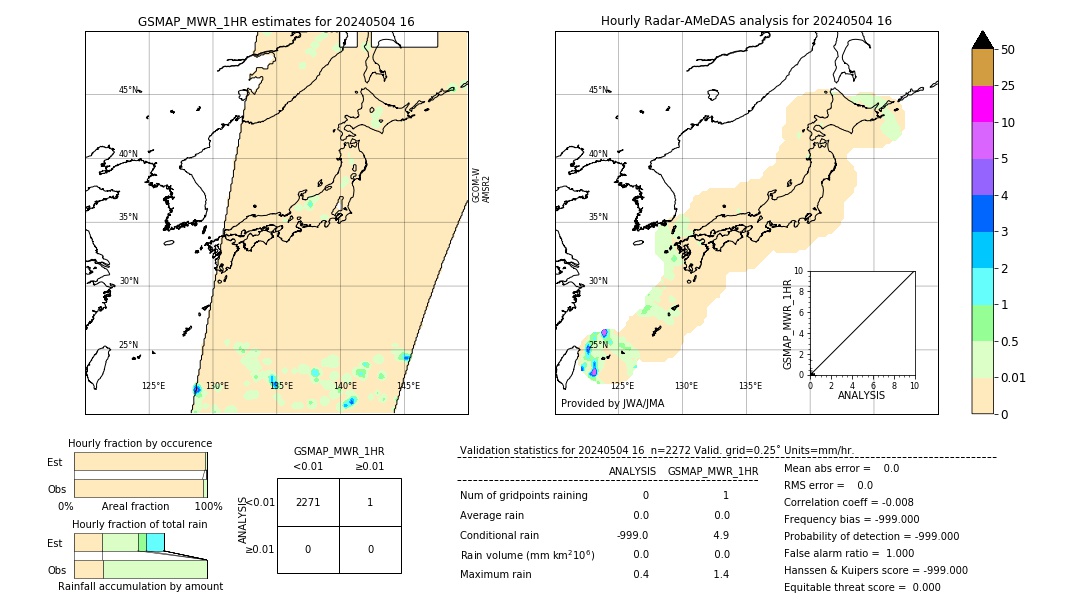 GSMaP MWR validation image. 2024/05/04 16