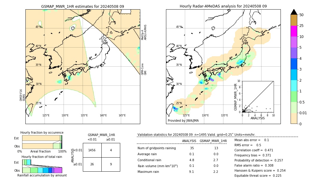 GSMaP MWR validation image. 2024/05/08 09