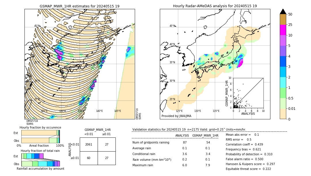 GSMaP MWR validation image. 2024/05/15 19