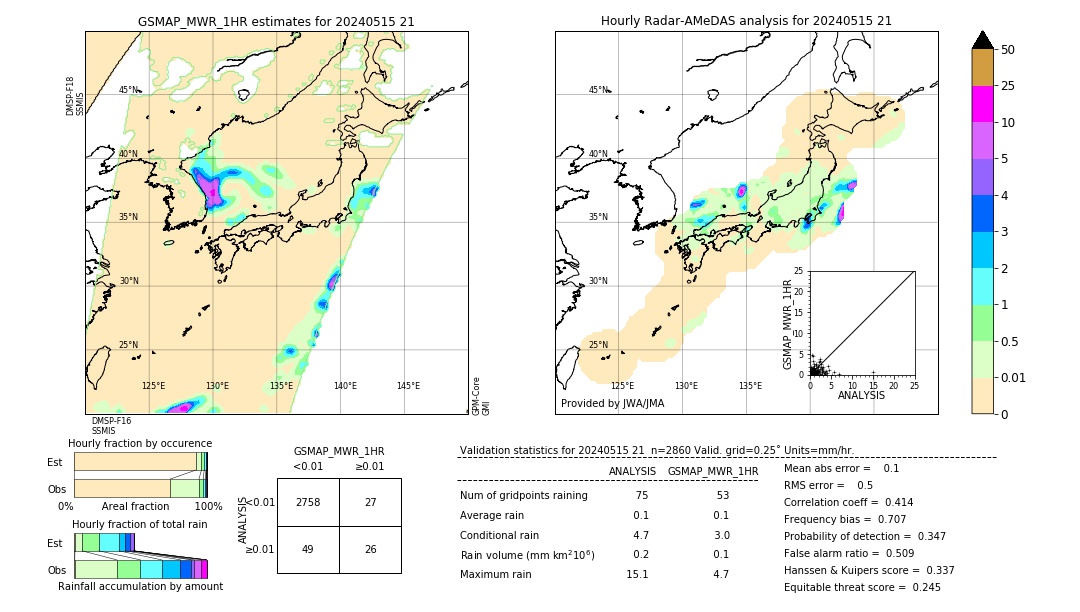 GSMaP MWR validation image. 2024/05/15 21