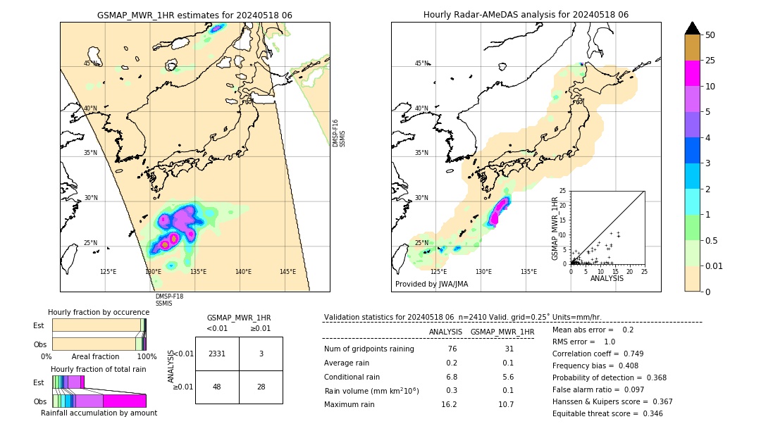 GSMaP MWR validation image. 2024/05/18 06