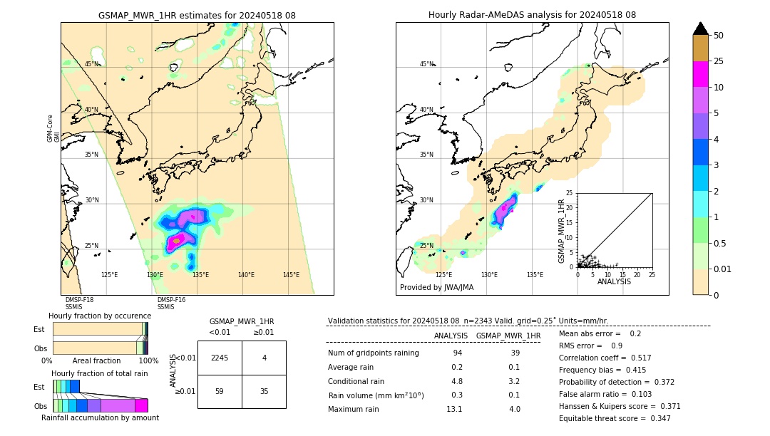 GSMaP MWR validation image. 2024/05/18 08