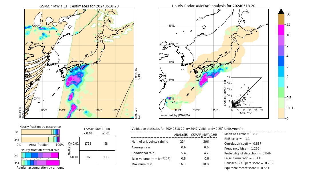 GSMaP MWR validation image. 2024/05/18 20