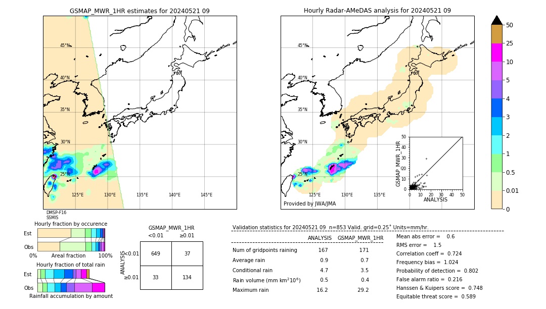 GSMaP MWR validation image. 2024/05/21 09