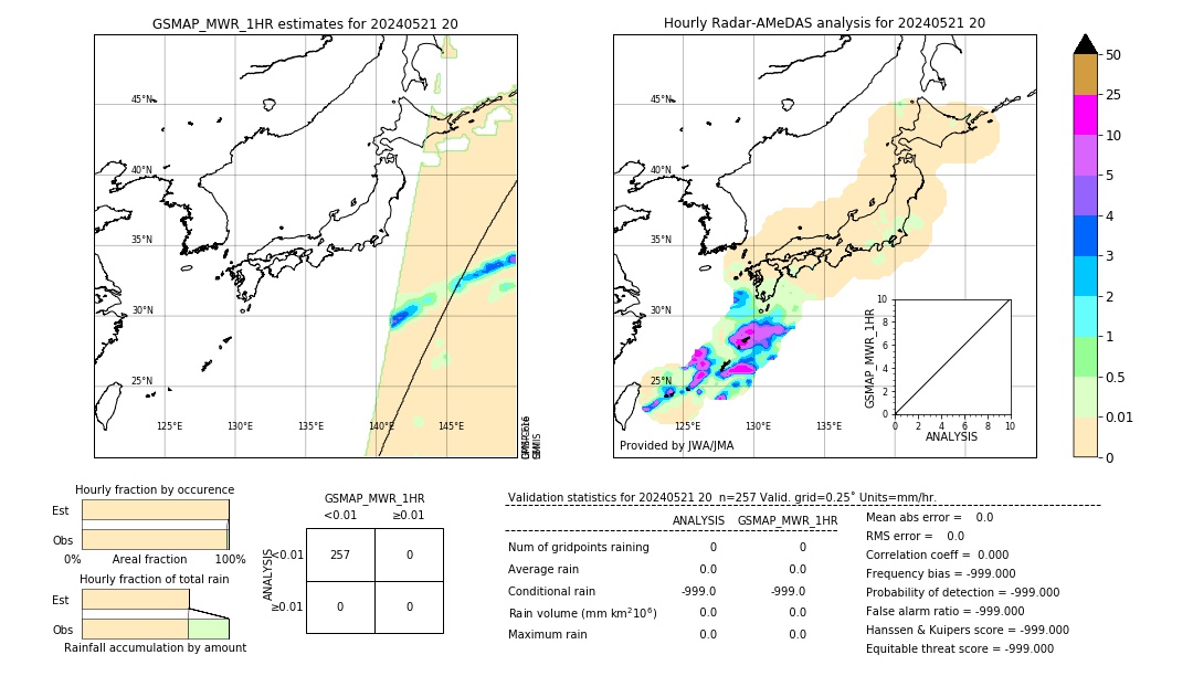 GSMaP MWR validation image. 2024/05/21 20