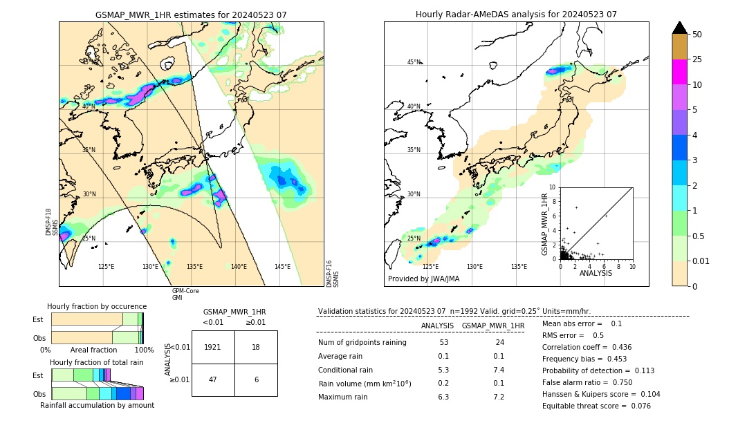 GSMaP MWR validation image. 2024/05/23 07