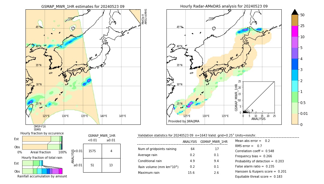 GSMaP MWR validation image. 2024/05/23 09