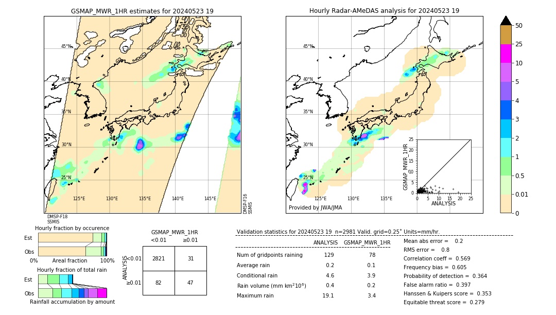 GSMaP MWR validation image. 2024/05/23 19