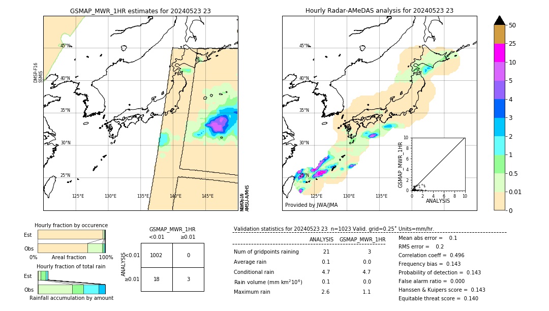 GSMaP MWR validation image. 2024/05/23 23