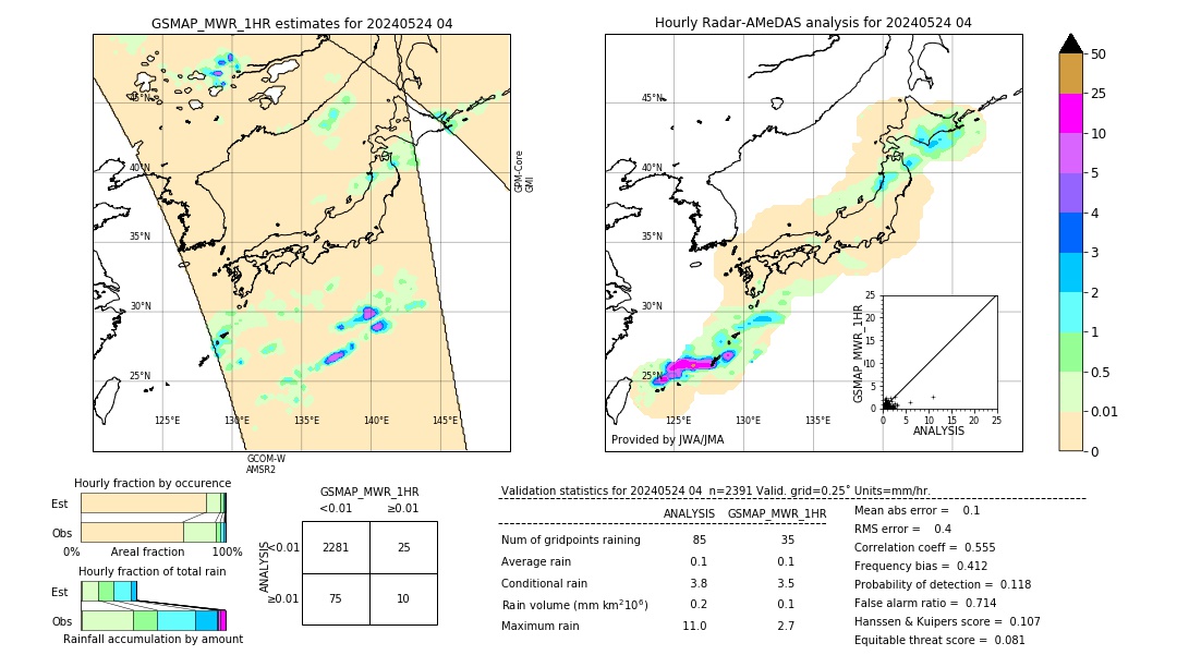 GSMaP MWR validation image. 2024/05/24 04