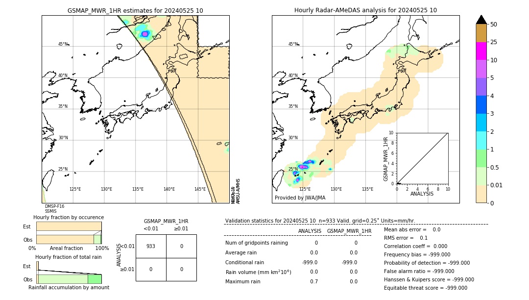 GSMaP MWR validation image. 2024/05/25 10