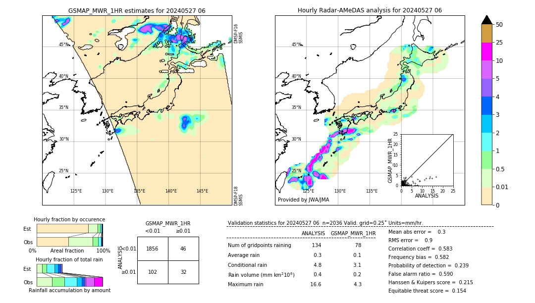 GSMaP MWR validation image. 2024/05/27 06