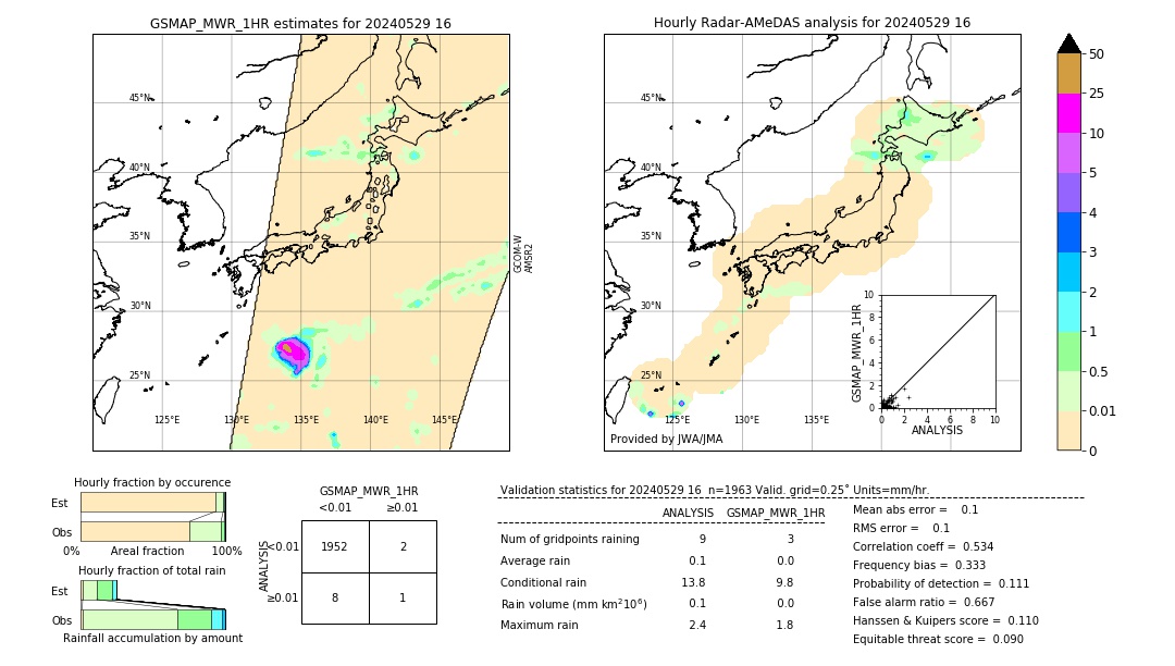 GSMaP MWR validation image. 2024/05/29 16