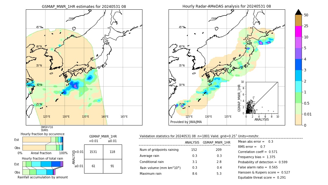 GSMaP MWR validation image. 2024/05/31 08